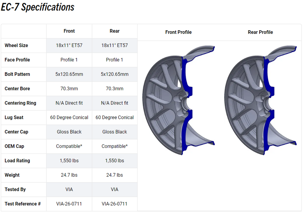 APEX EC-7 CORVETTE WHEEL