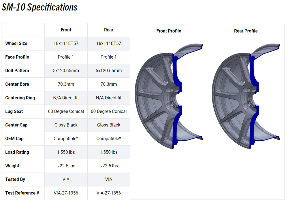 APEX SM-10 CORVETTE WHEEL